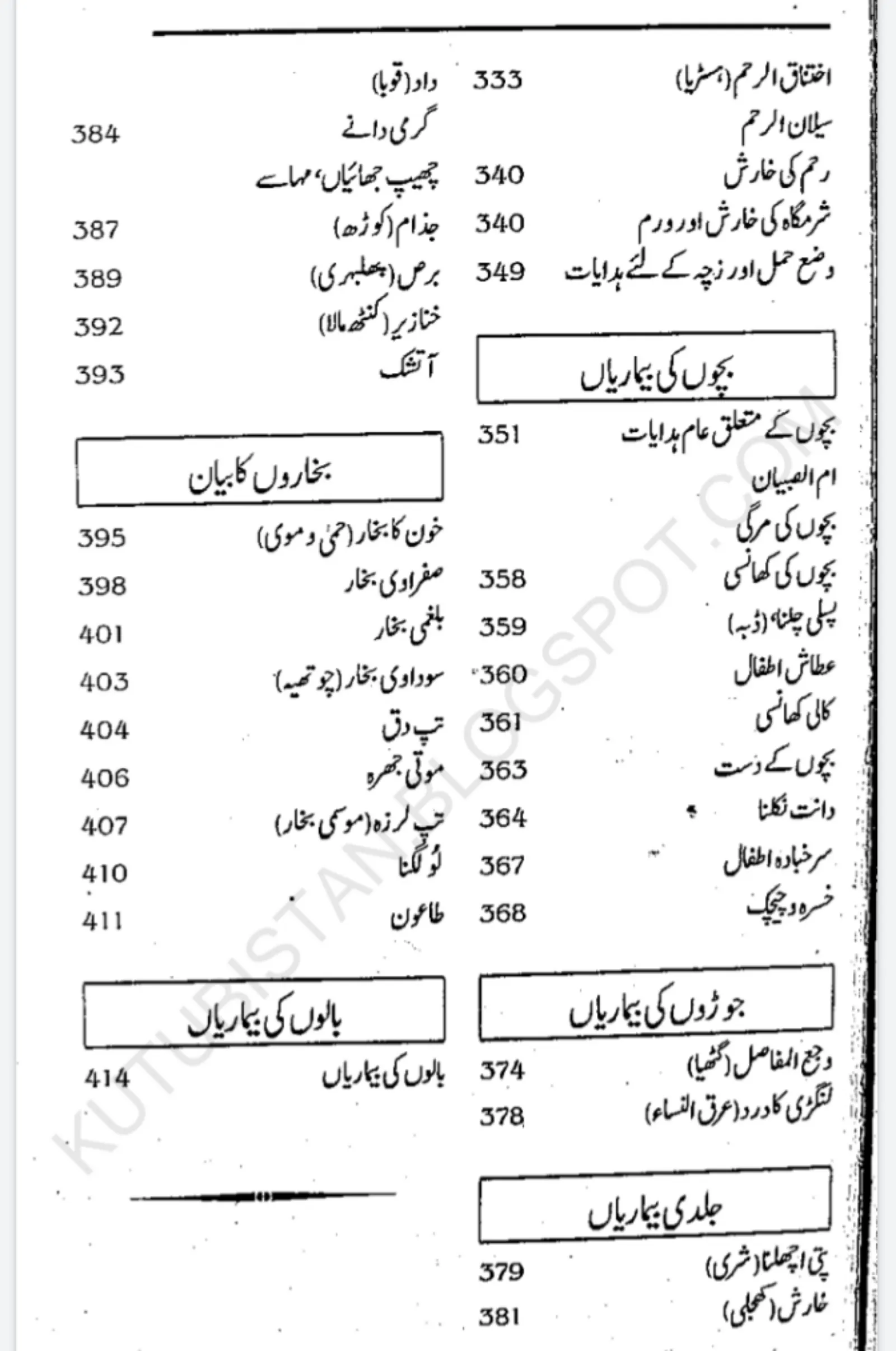 Hikmat Books Urdu Old | Indus Appstore | Screenshot