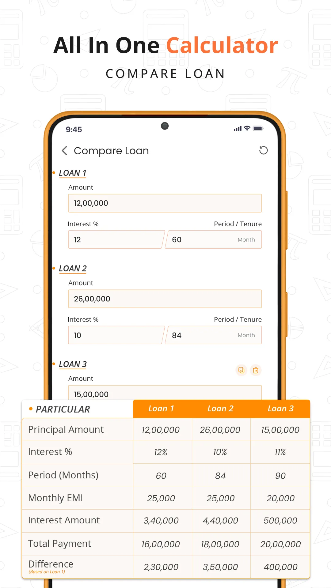 All in One Calculator | Indus Appstore | Screenshot