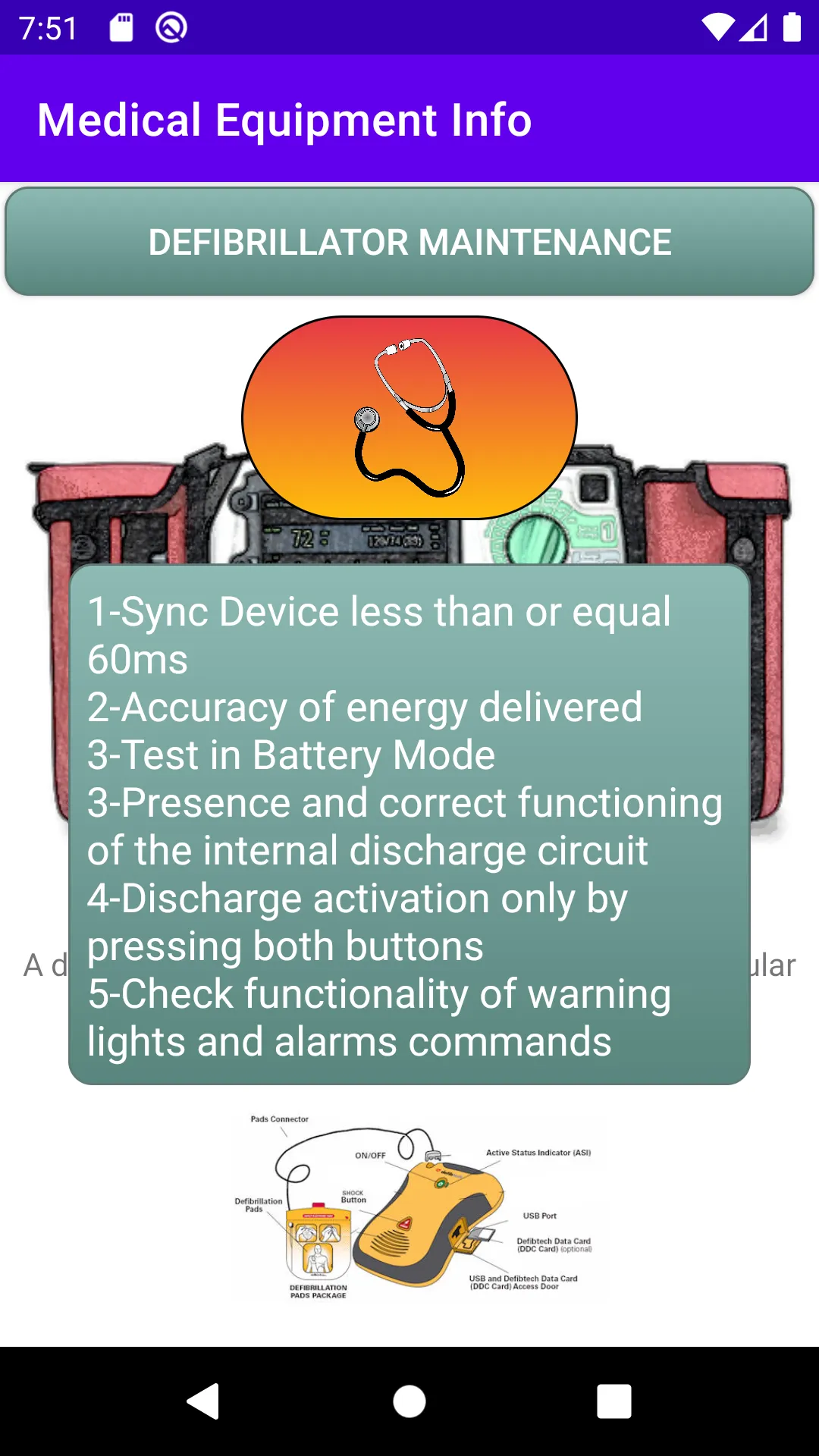 Medical Equipment Info | Indus Appstore | Screenshot