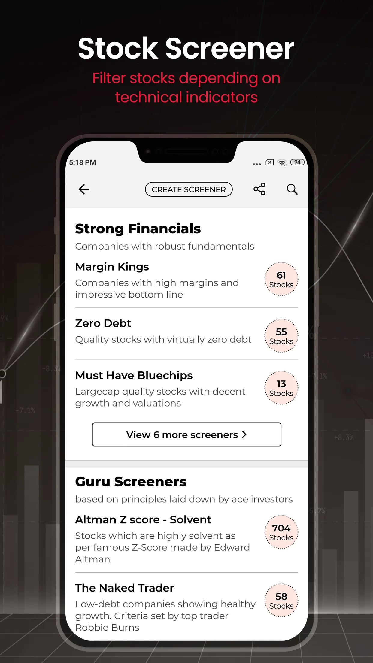 ET Markets : Stock Market App | Indus Appstore | Screenshot