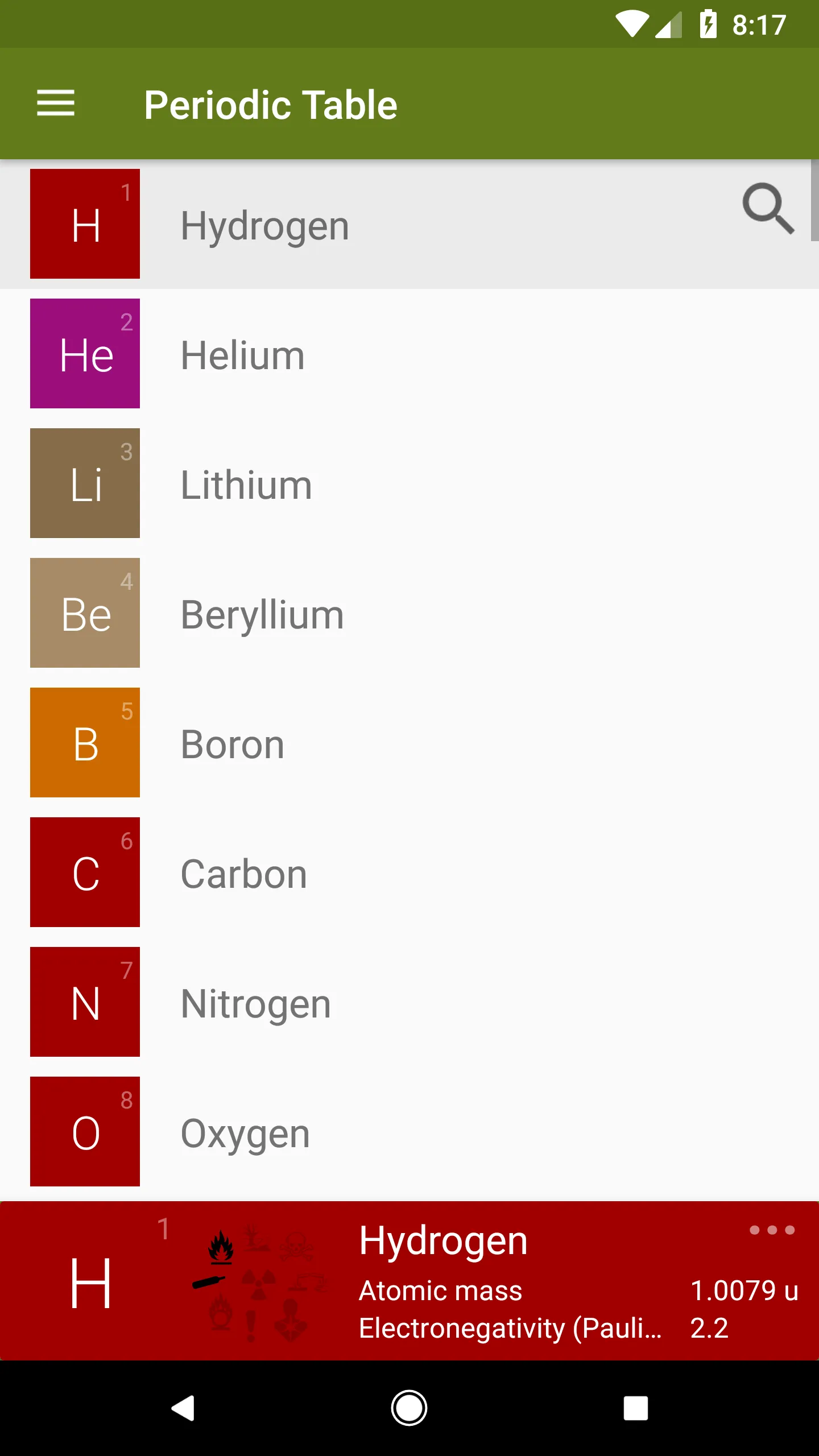 Periodic Table (Chemistry) | Indus Appstore | Screenshot