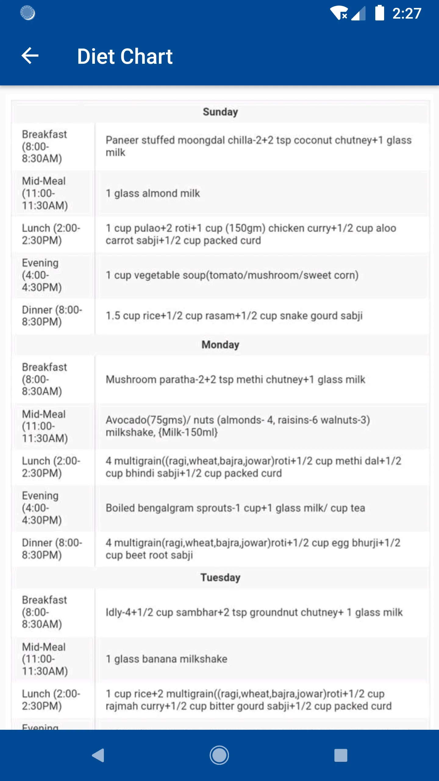 My Diet Chart - Diseases | Indus Appstore | Screenshot