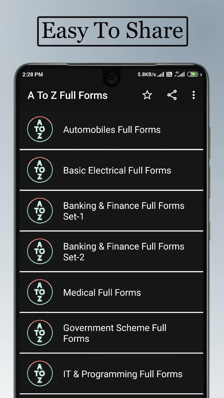 A To Z Full Forms Abbreviation | Indus Appstore | Screenshot