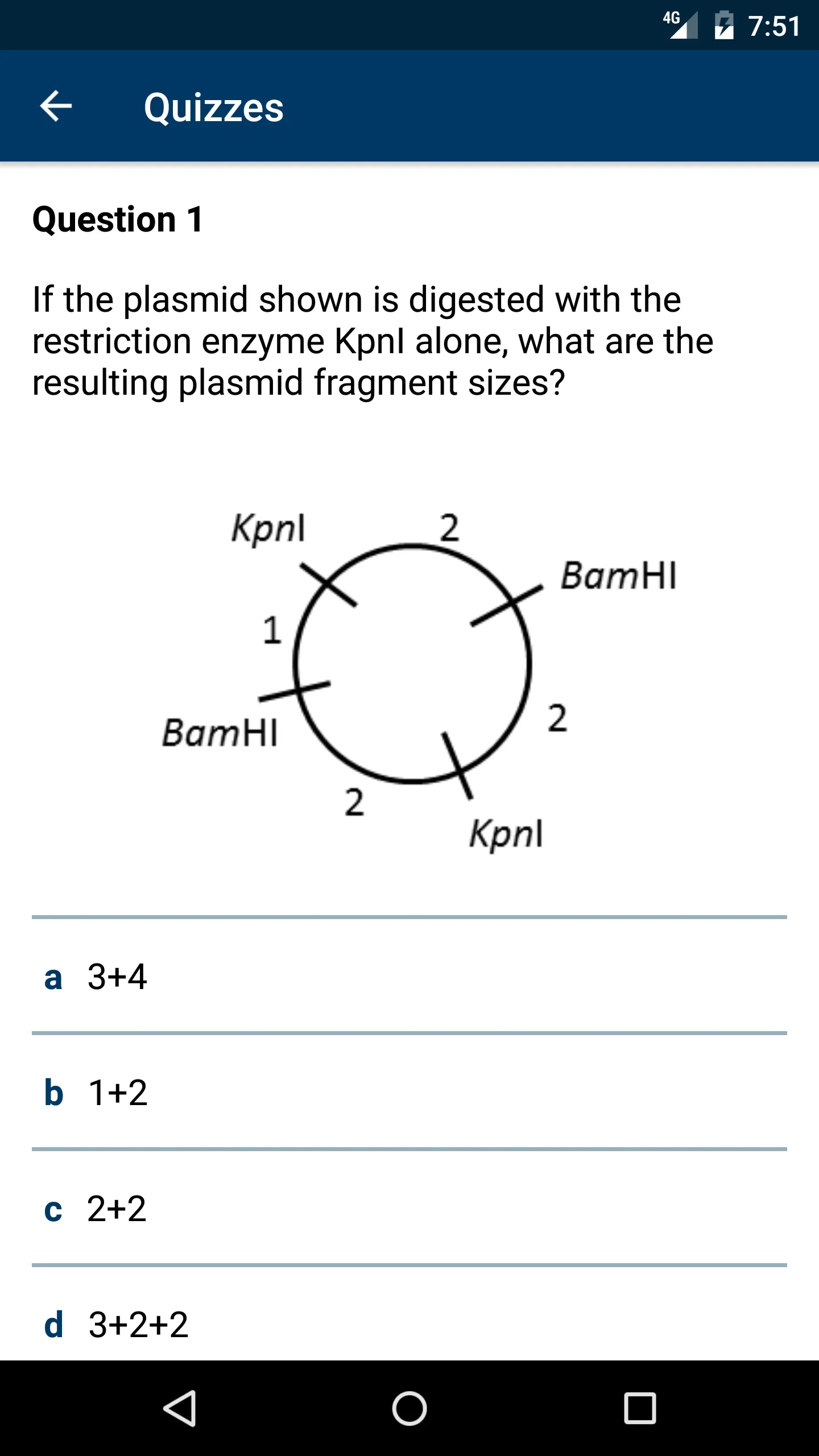 Molecular Methods | Indus Appstore | Screenshot