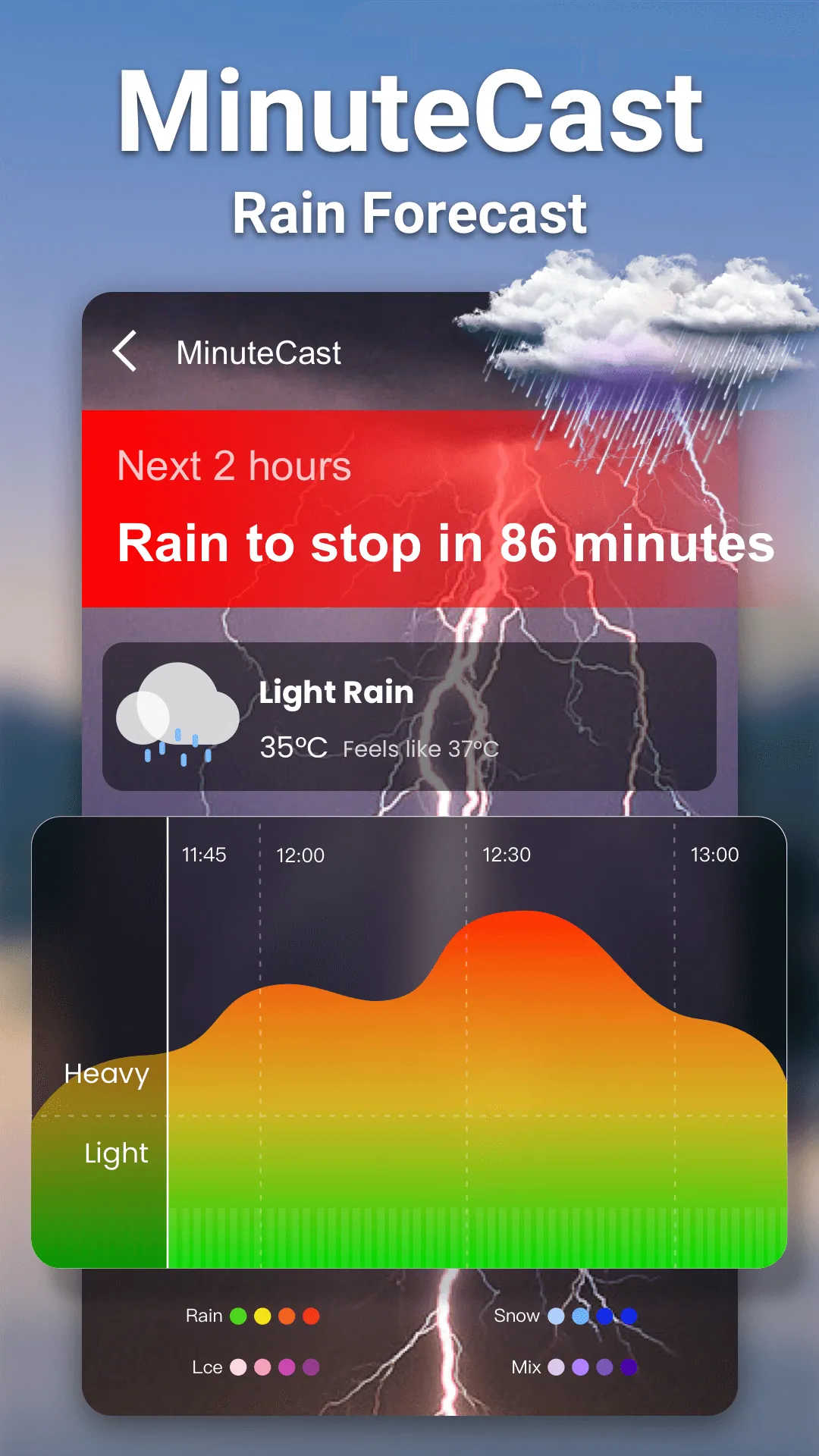 Weather App - Weather Forecast | Indus Appstore | Screenshot