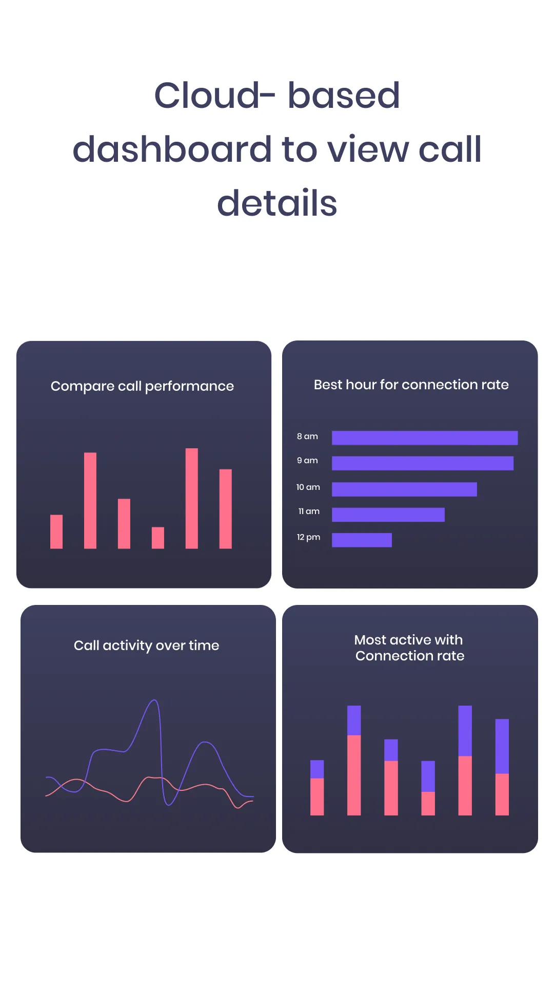 Salestrail - Call log&analysis | Indus Appstore | Screenshot