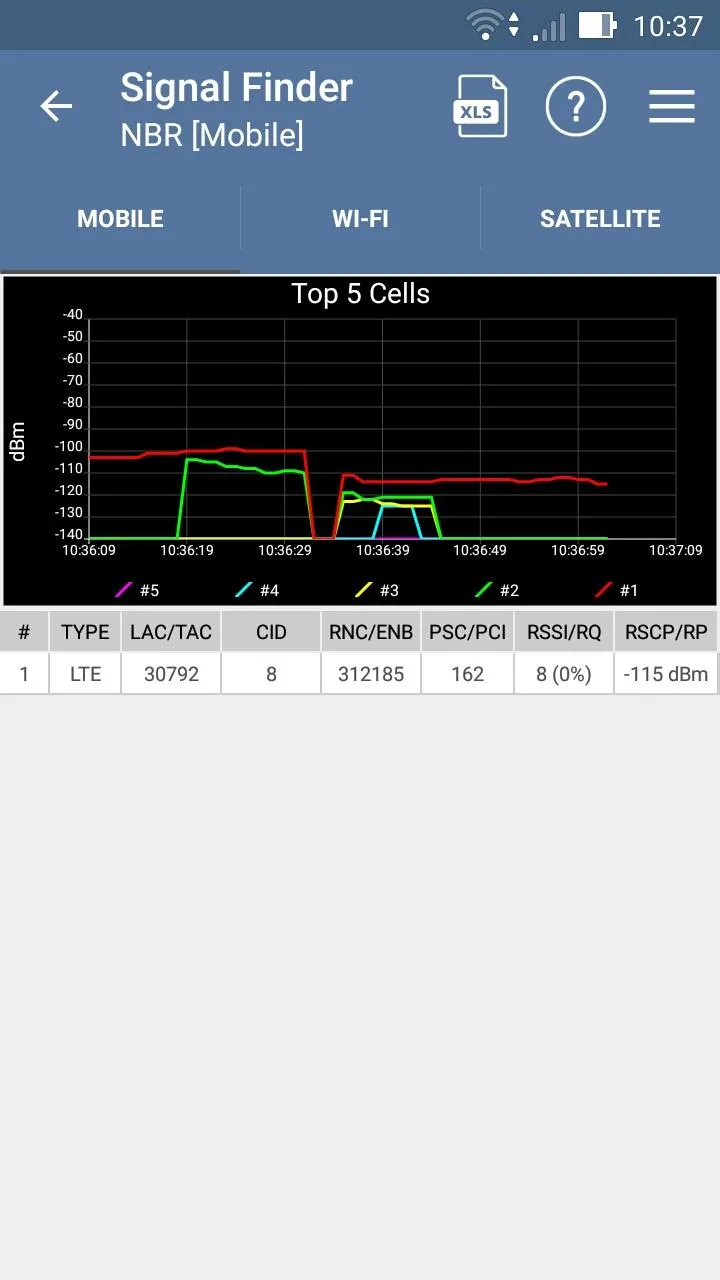 Signal Finder | Indus Appstore | Screenshot