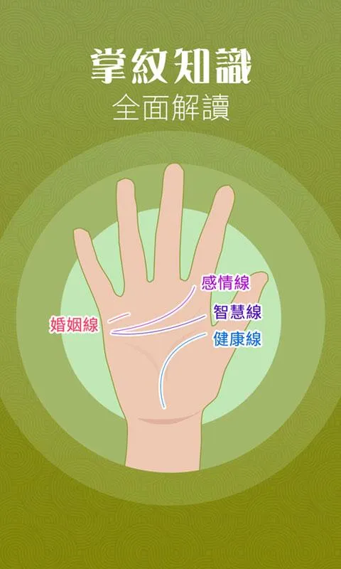 Palmistry — a Quick Chinese Pa | Indus Appstore | Screenshot