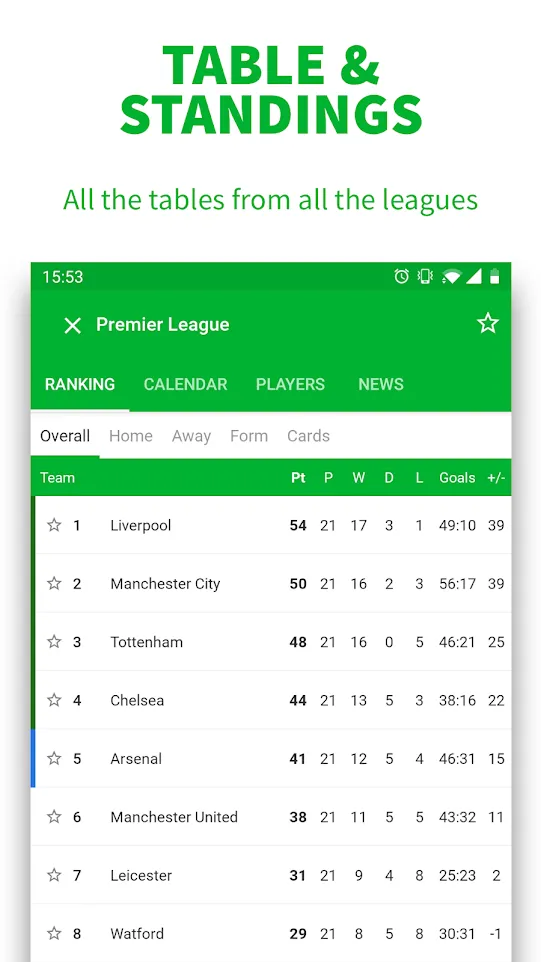 SKORES - Live Football Scores | Indus Appstore | Screenshot