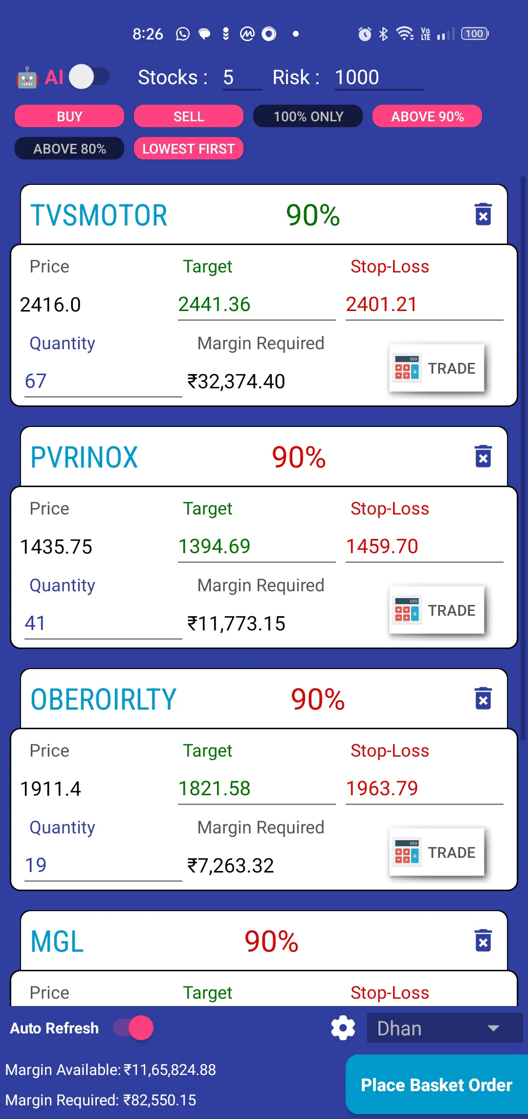 Stock Screener Intraday Signal | Indus Appstore | Screenshot