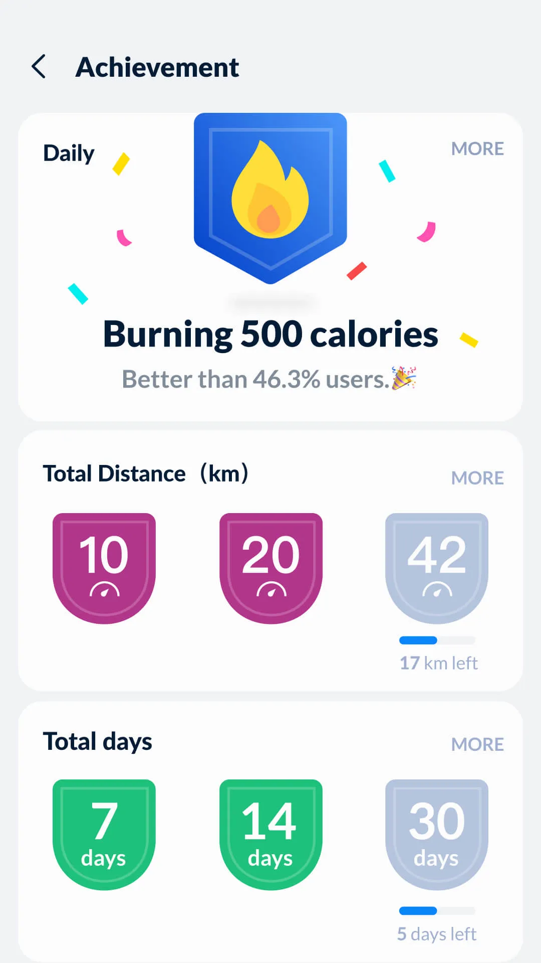 Step Tracker - Pedometer | Indus Appstore | Screenshot