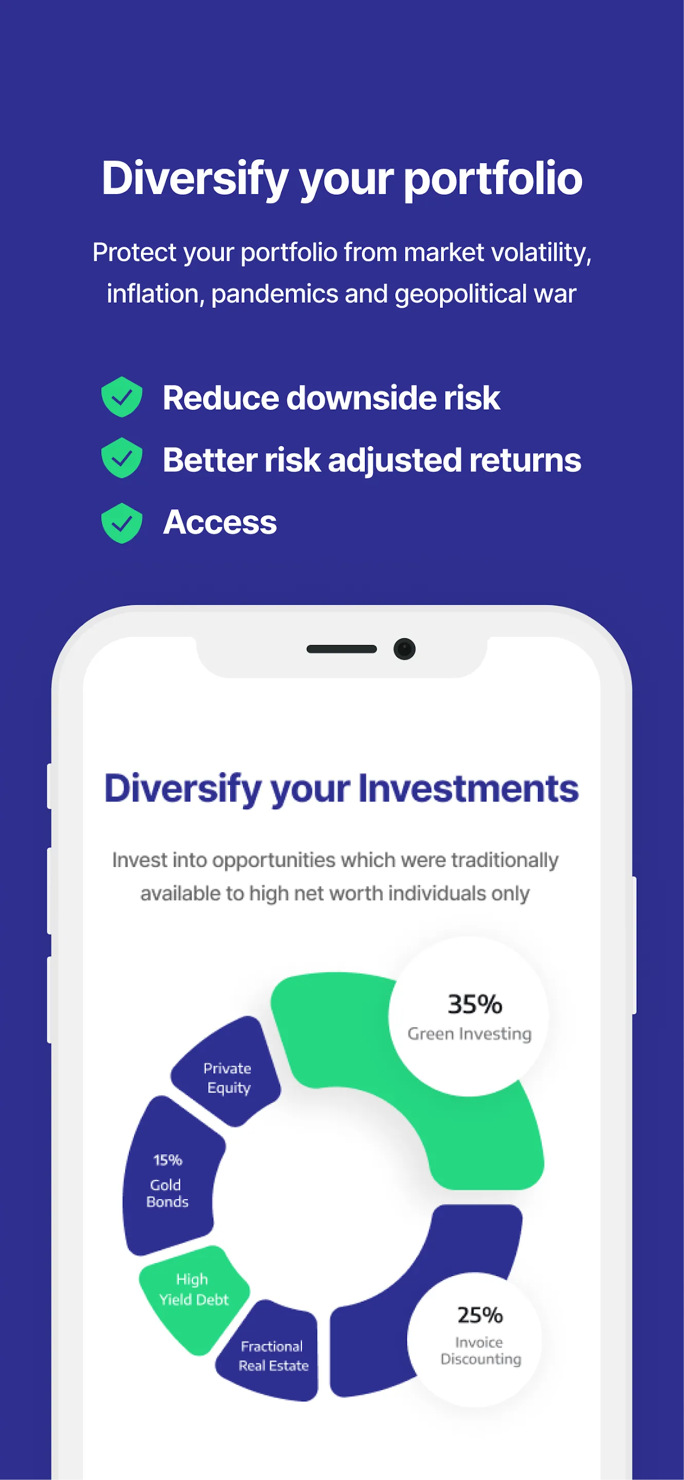 Orowealth:Alternate Investment | Indus Appstore | Screenshot