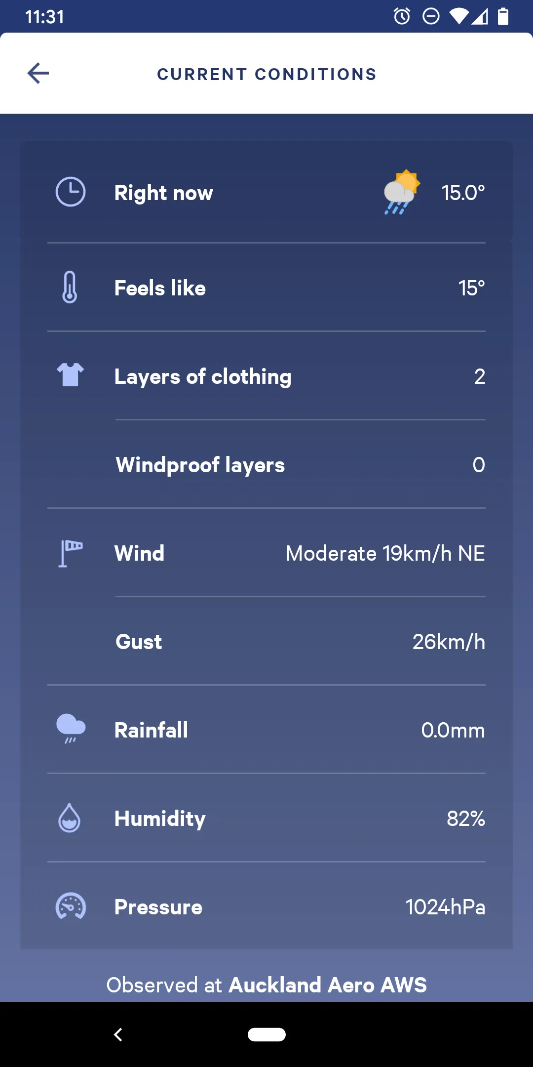MetService NZ Weather | Indus Appstore | Screenshot