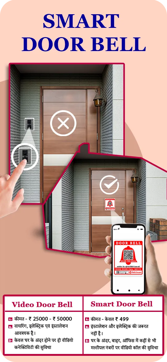 Nek Insan: Safety QR,SOS,Alert | Indus Appstore | Screenshot