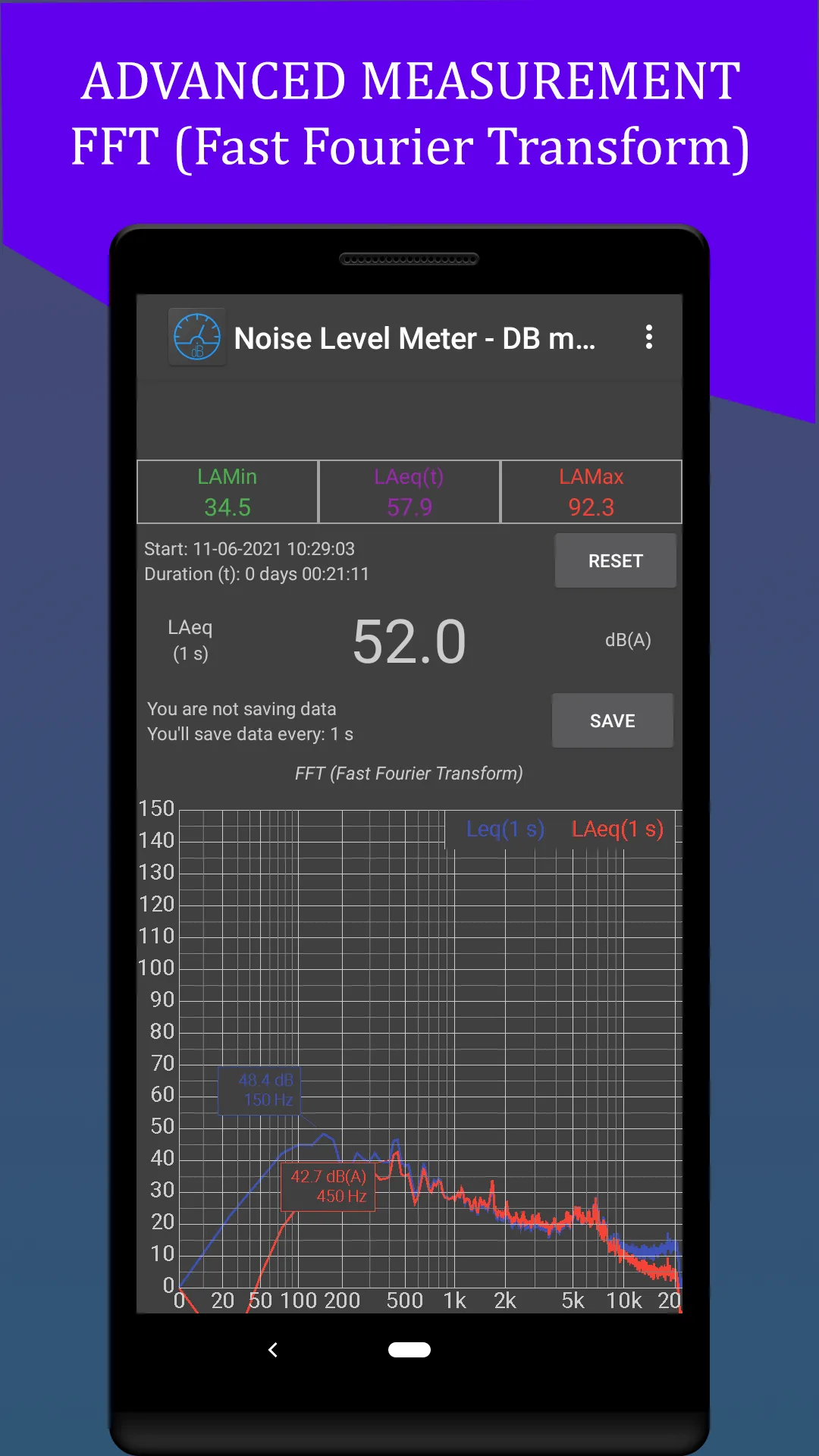 Noise Level Meter - DB meter | Indus Appstore | Screenshot