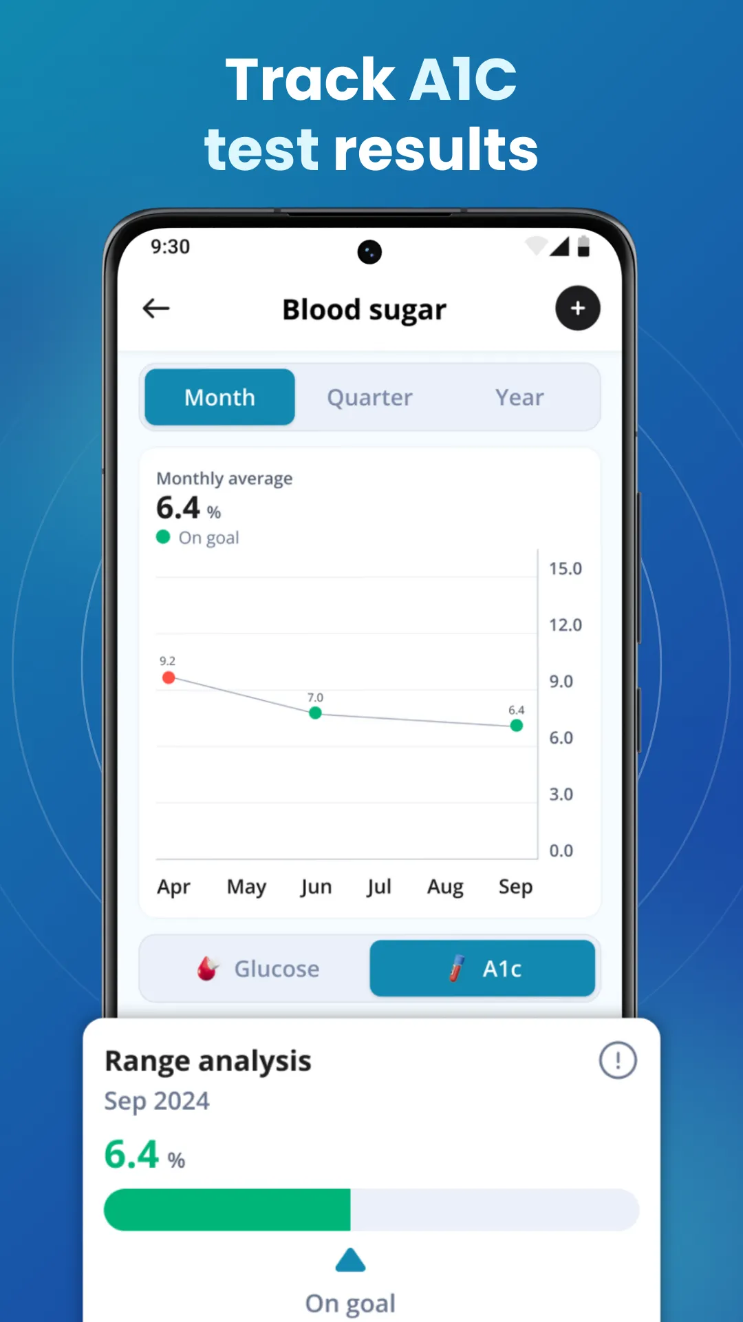 iPulse: Heart Rate, BP Tracker | Indus Appstore | Screenshot