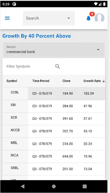 Chukul NEPSE App | Indus Appstore | Screenshot