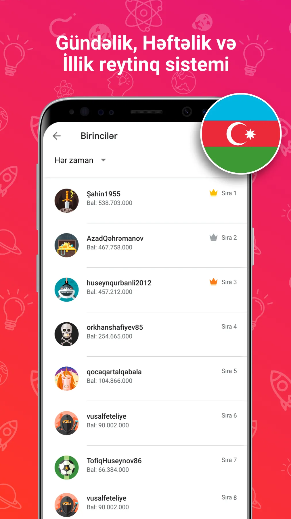 Yeni-Milyonçu: Bilik oyunu | Indus Appstore | Screenshot