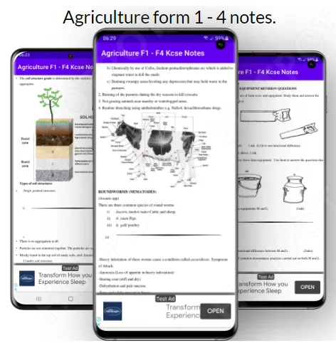 Agriculture: Notes handbook | Indus Appstore | Screenshot