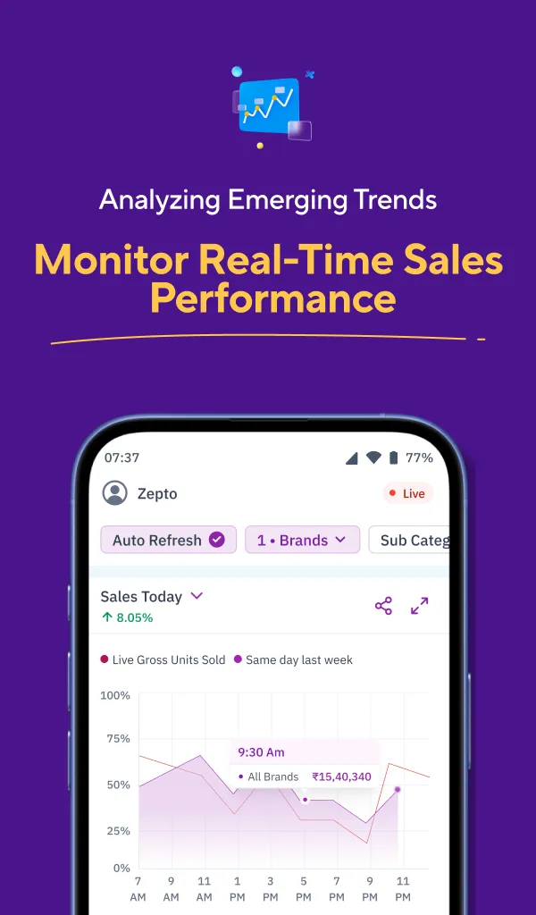 Zepto Brand Hub | Indus Appstore | Screenshot