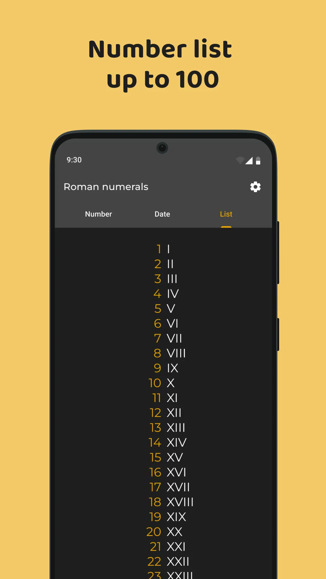 Roman numerals generator | Indus Appstore | Screenshot