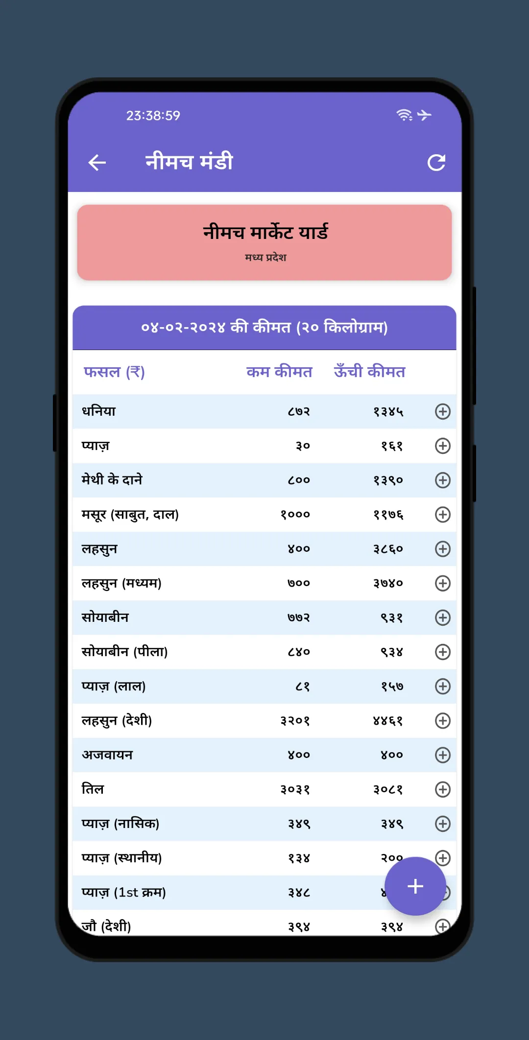 नीमच मंडी - Neemuch Mandi Bhav | Indus Appstore | Screenshot