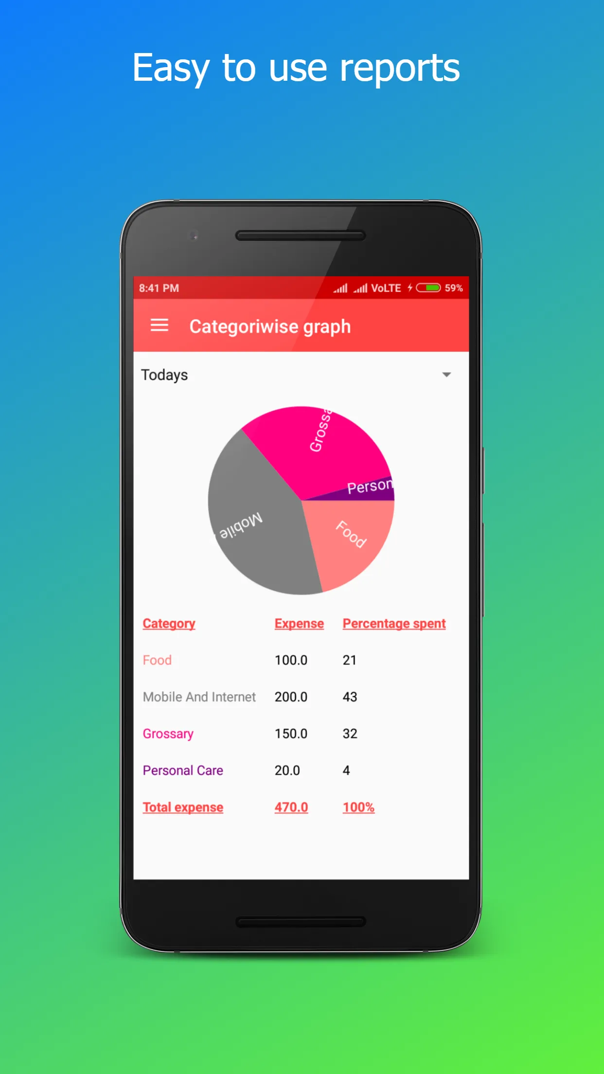 Budget Tracker with Notes | Indus Appstore | Screenshot