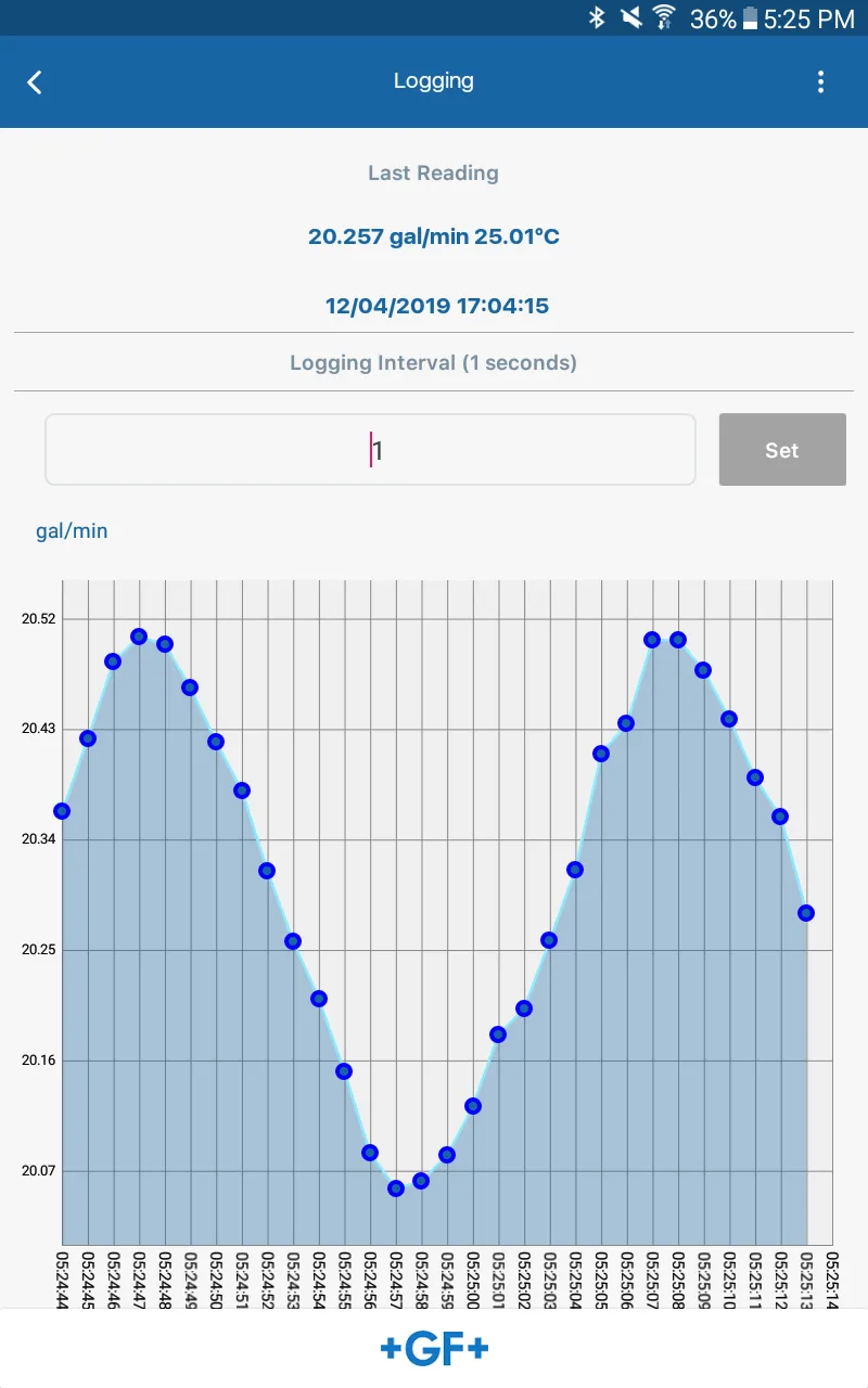 GF Configuration Tool | Indus Appstore | Screenshot