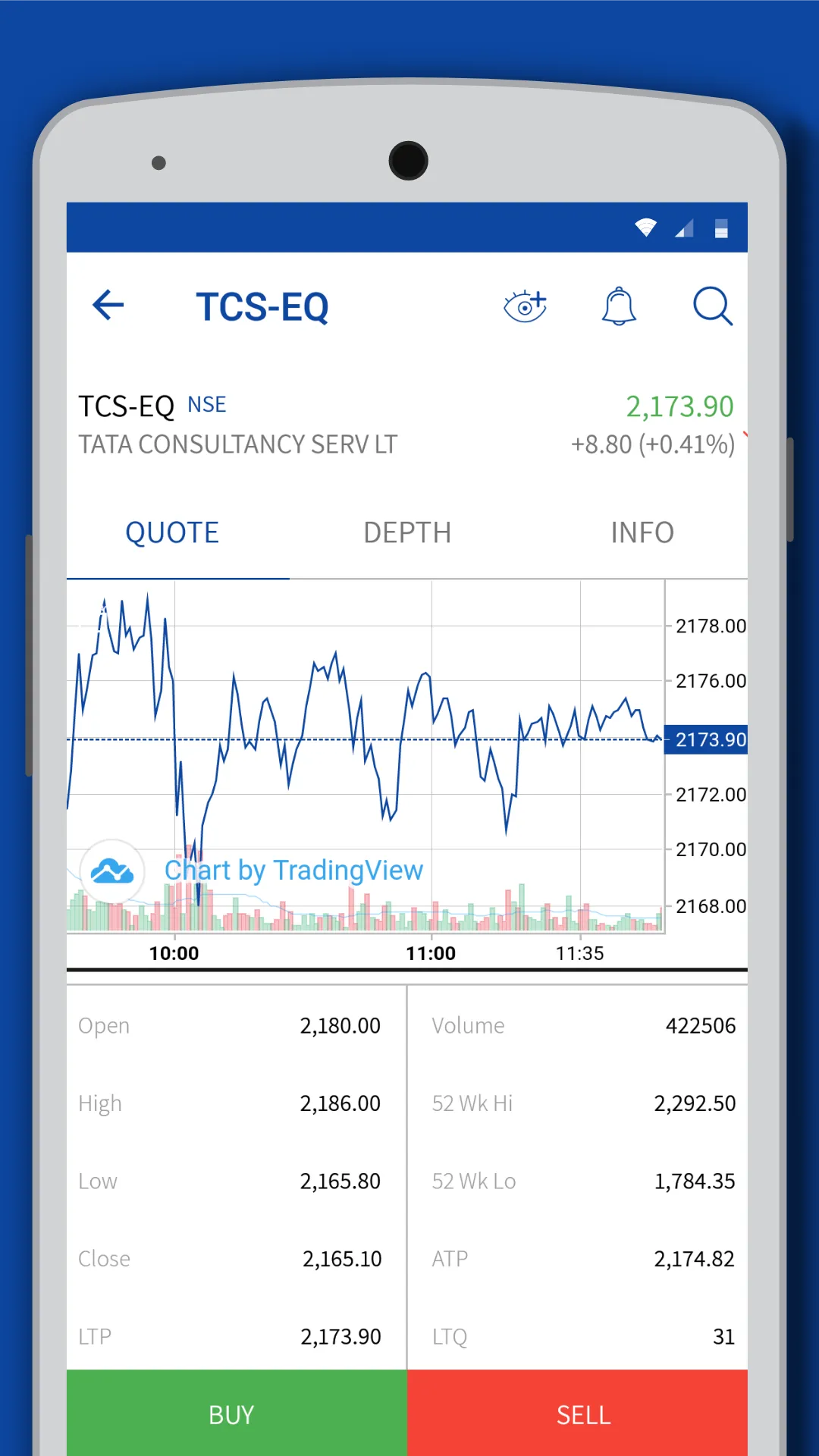 Pace Stock | Indus Appstore | Screenshot