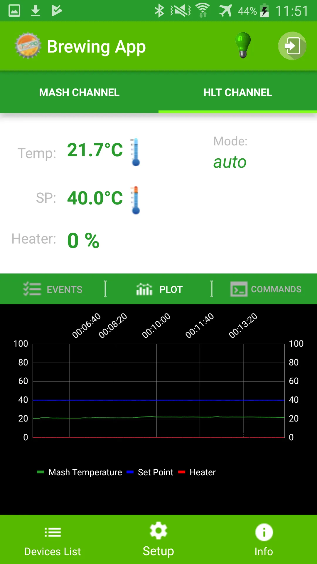 SmartPID smart HomeBrewing | Indus Appstore | Screenshot