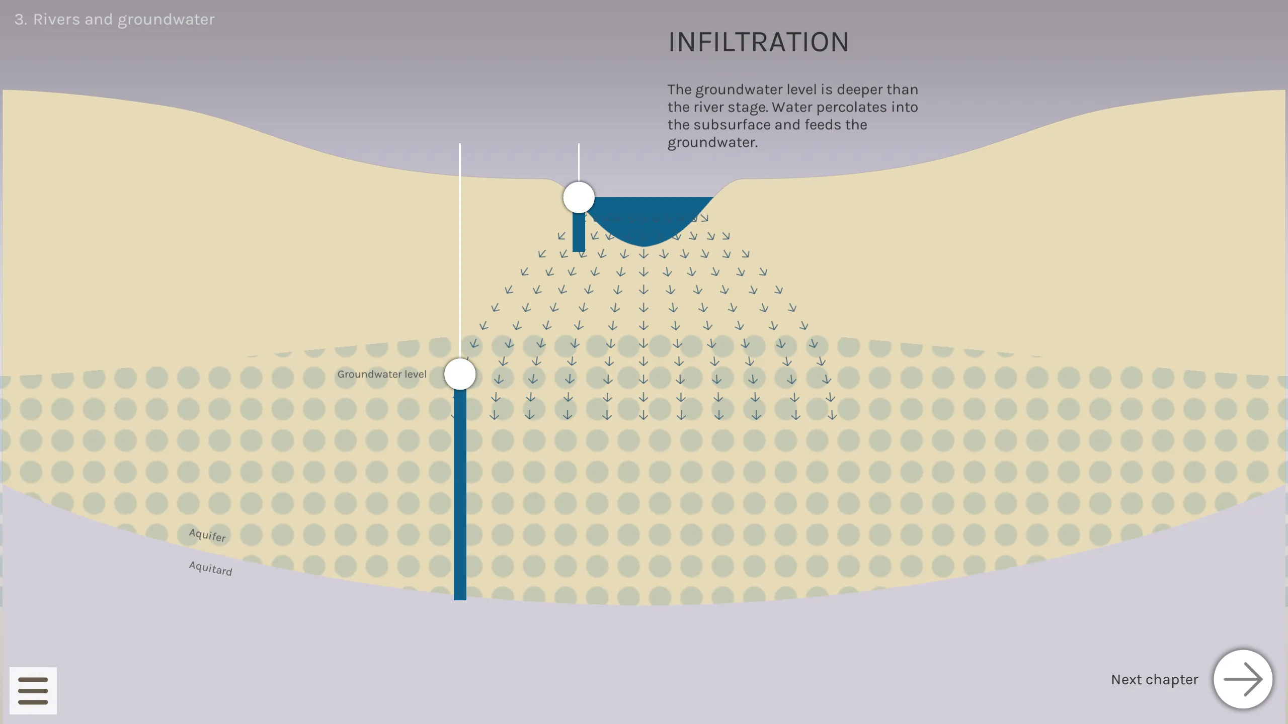 Groundwater App | Indus Appstore | Screenshot