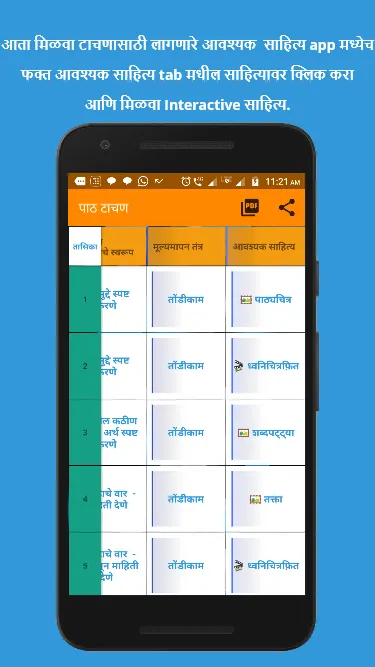 पाठ टाचण - Path Tachan - Setu | Indus Appstore | Screenshot