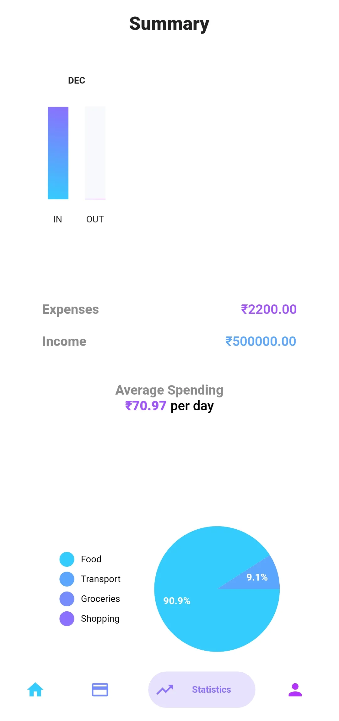 Wallet View - Track | Indus Appstore | Screenshot