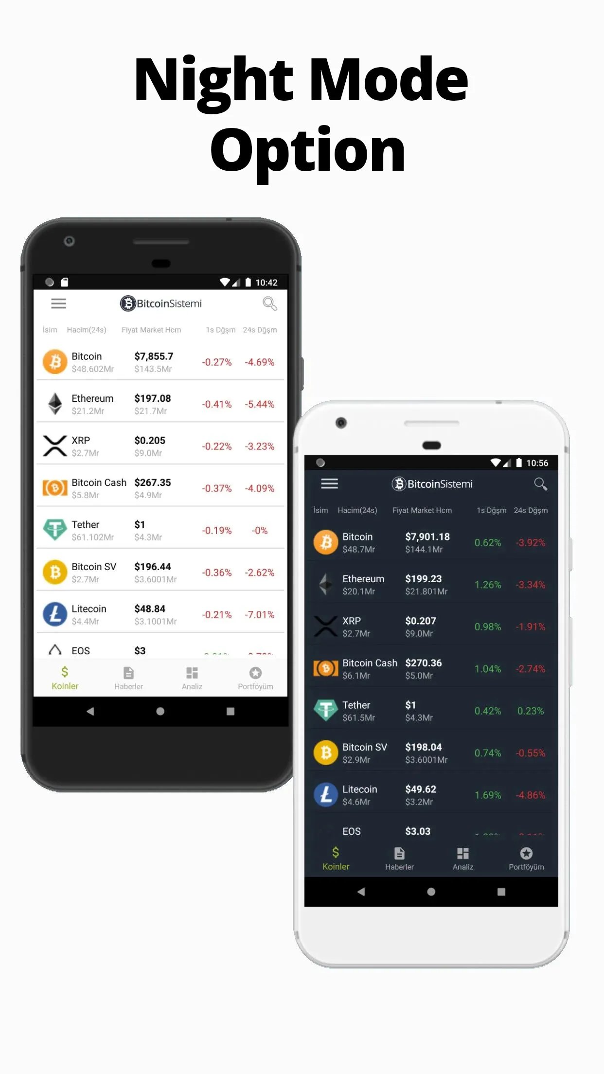 Crypto Price and News | Indus Appstore | Screenshot