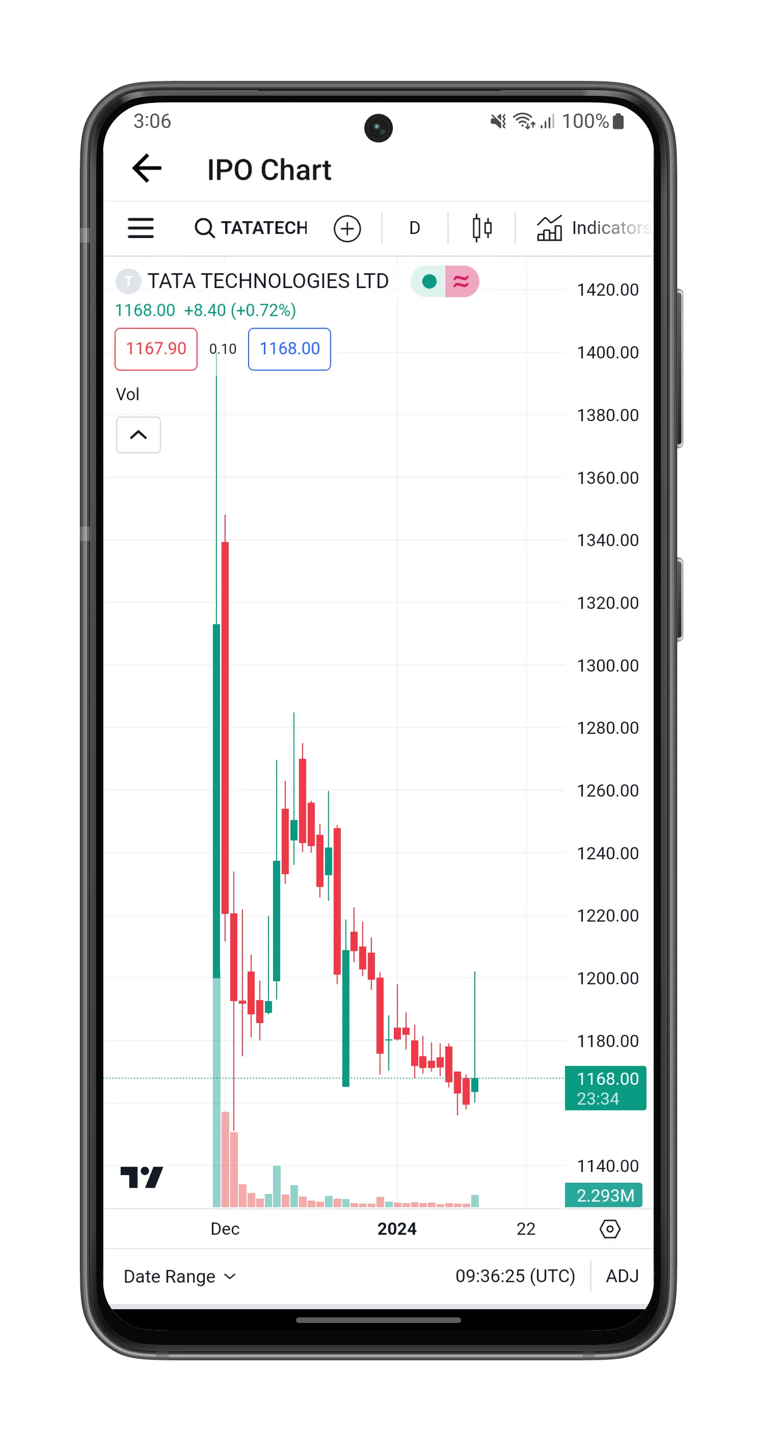 IPO Information | Indus Appstore | Screenshot