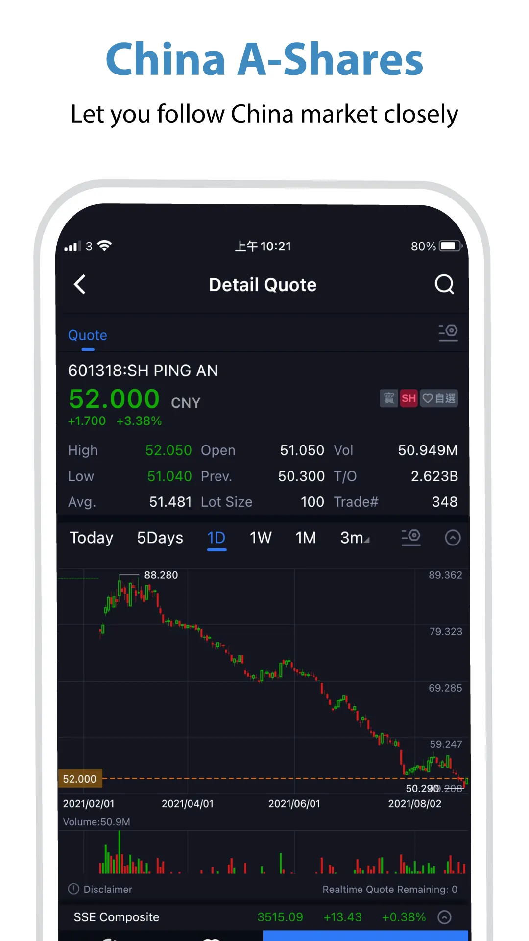 KGI Asia Power Trader | Indus Appstore | Screenshot