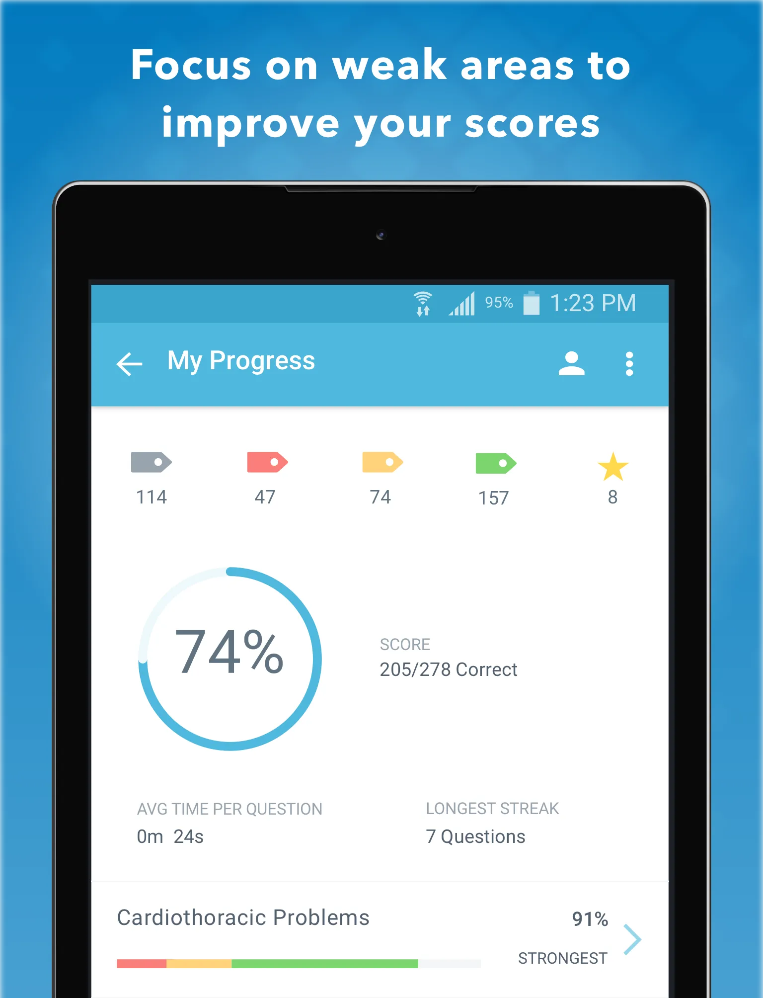 Surgery PreTest for USMLE | Indus Appstore | Screenshot