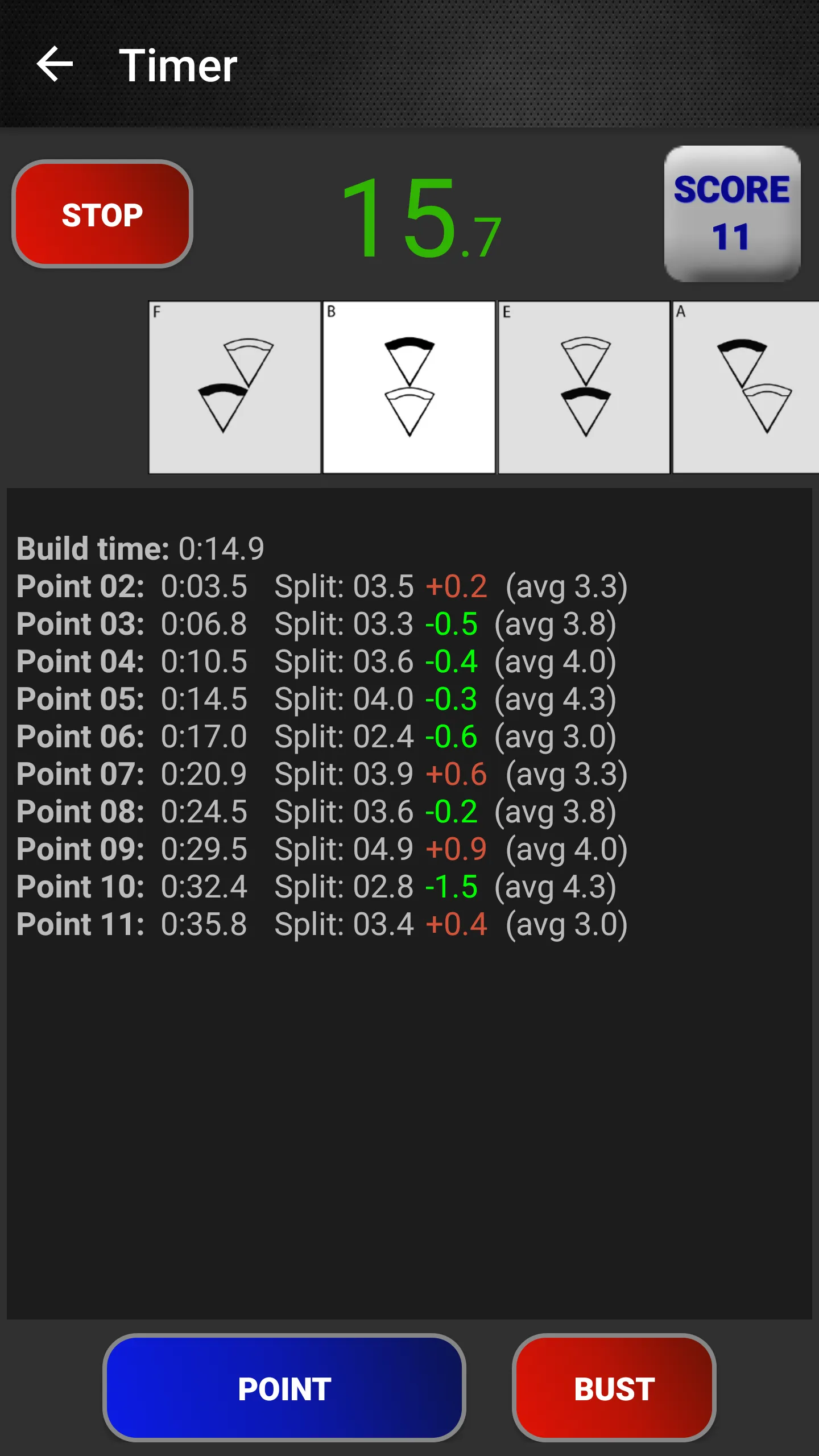 CRW Dive Draw | Indus Appstore | Screenshot