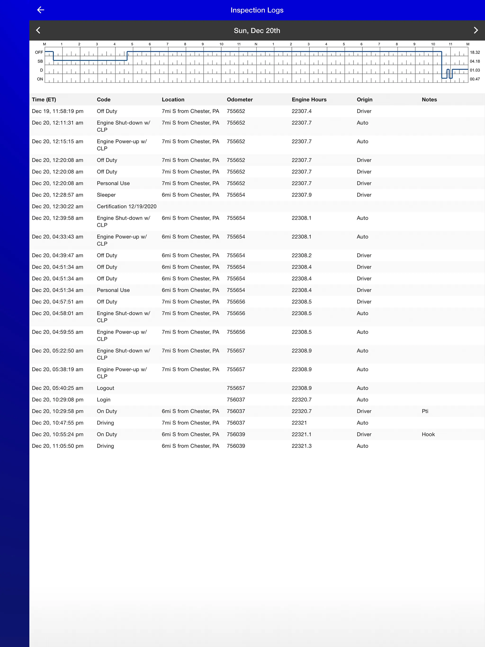 STARWAY ELD | Indus Appstore | Screenshot