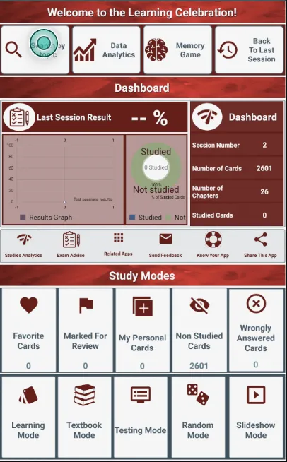 ASWB Exam Prep Flashcards | Indus Appstore | Screenshot