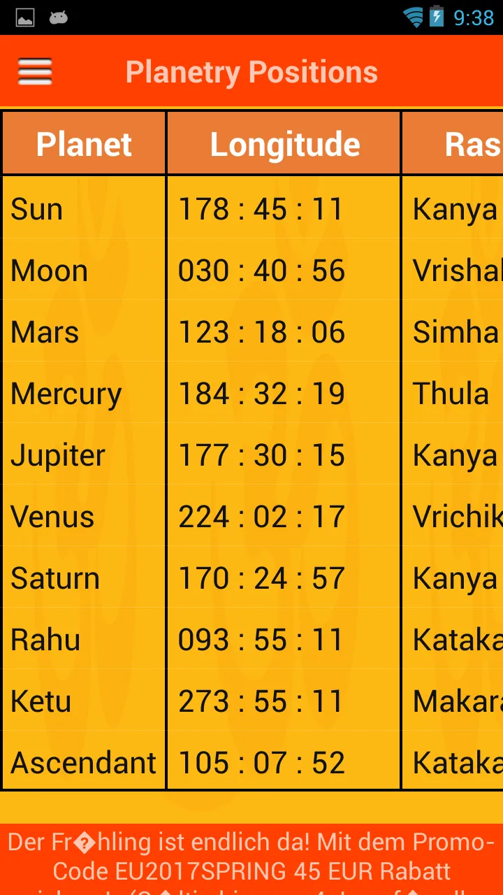 Kundali-BirthChart | Indus Appstore | Screenshot