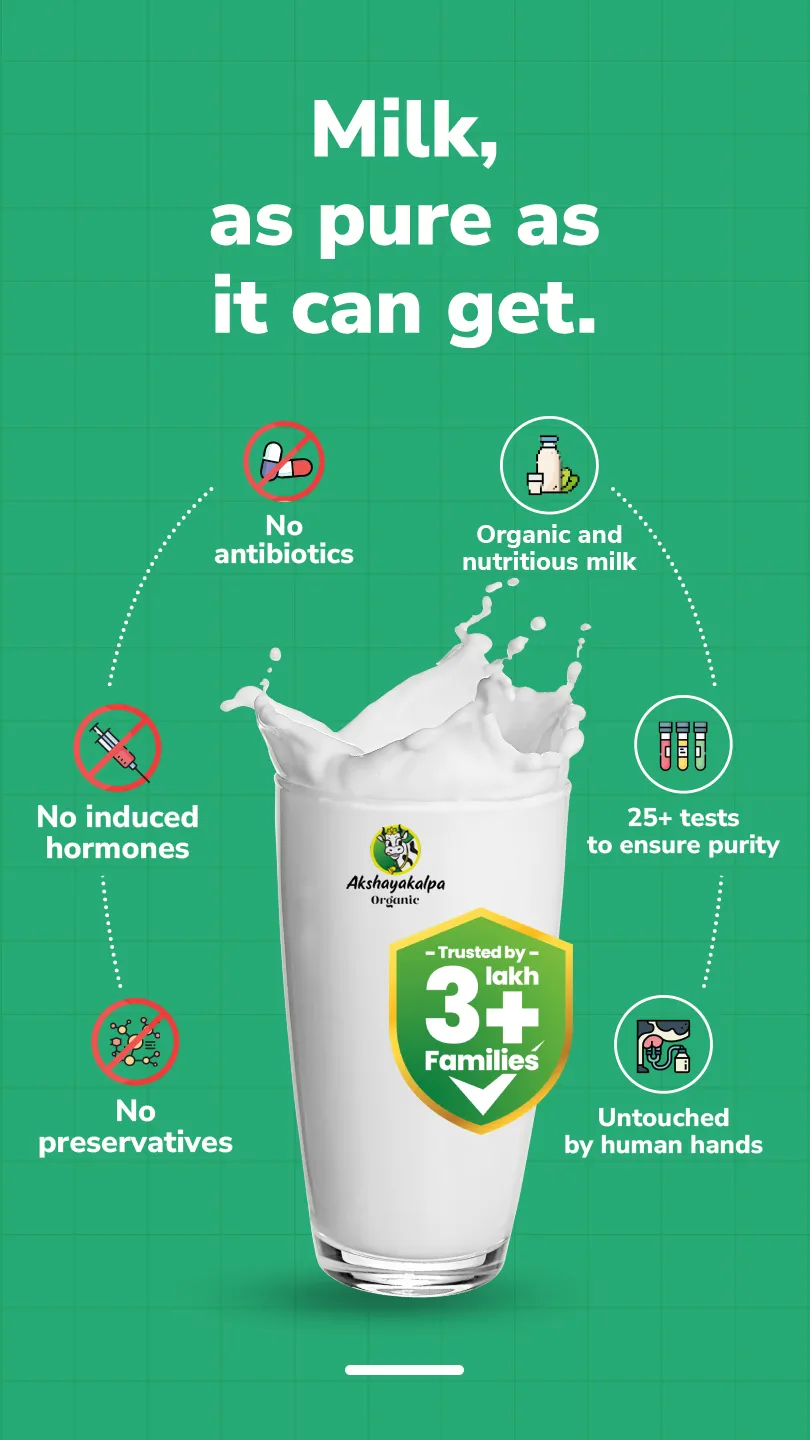 Akshayakalpa Organic Milk | Indus Appstore | Screenshot