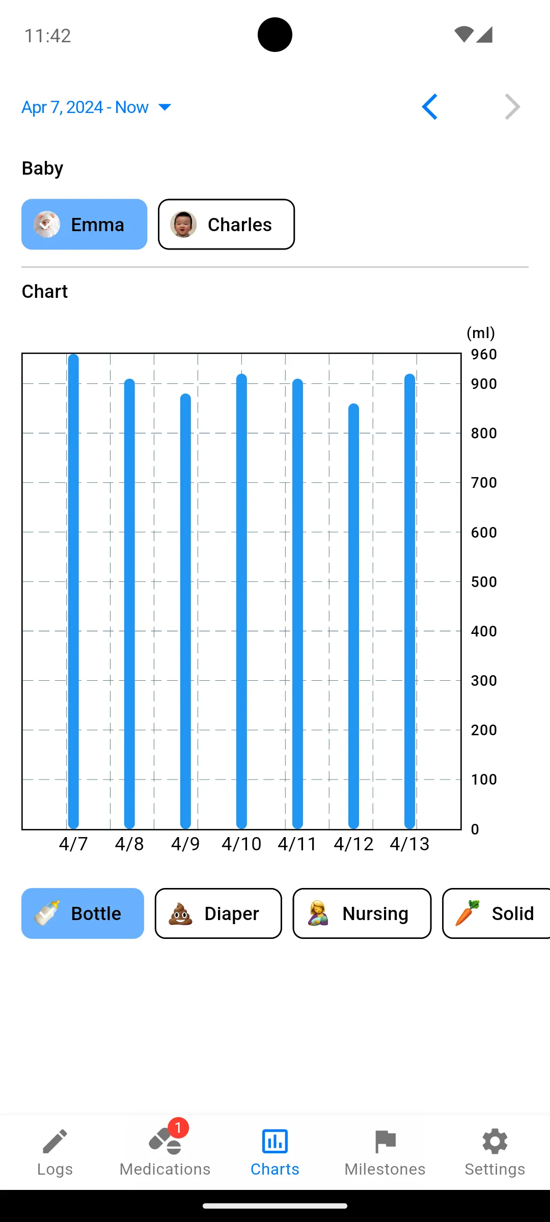 Baby Logs | Indus Appstore | Screenshot