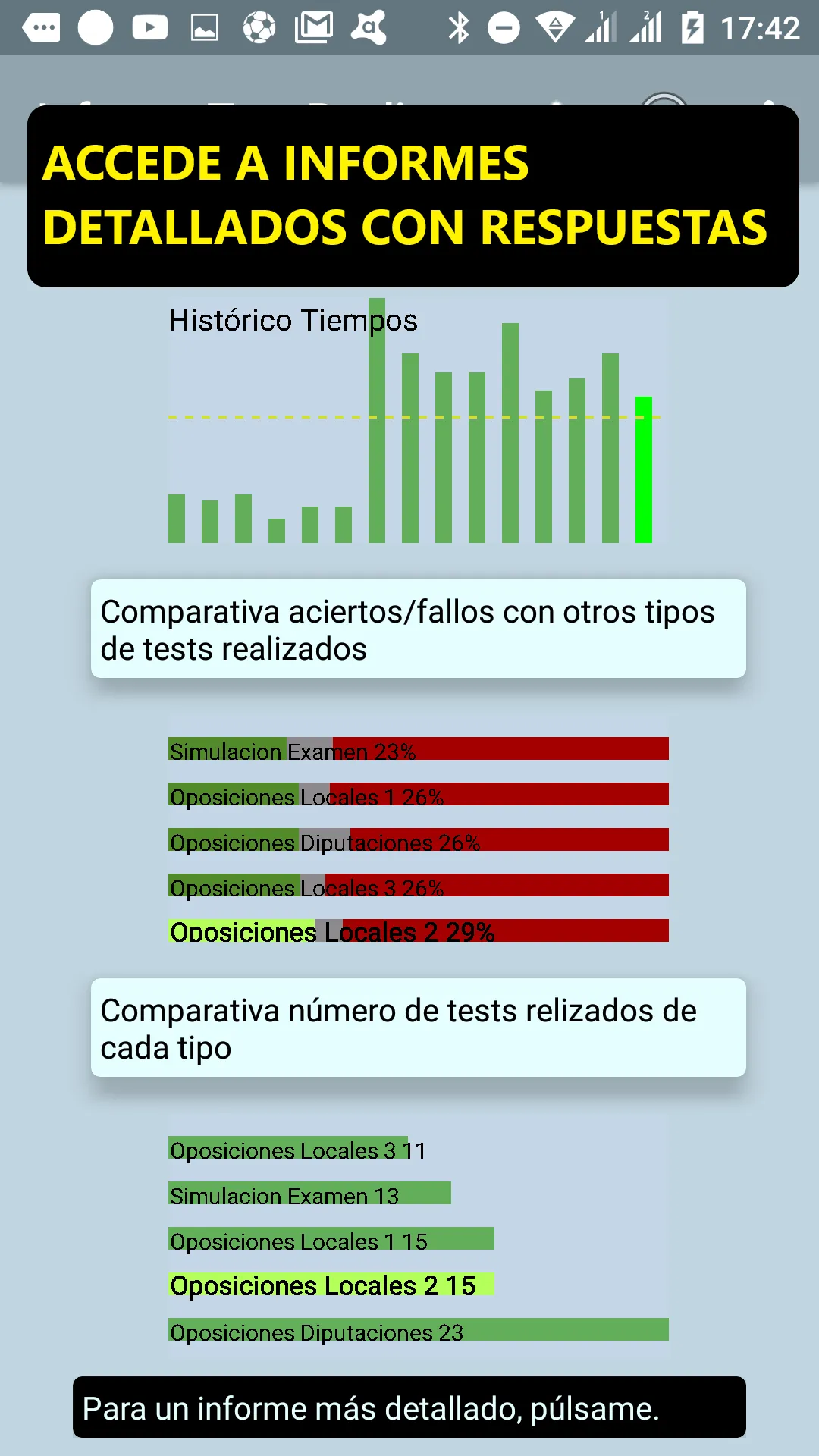 Test Oposiciones Administrativ | Indus Appstore | Screenshot