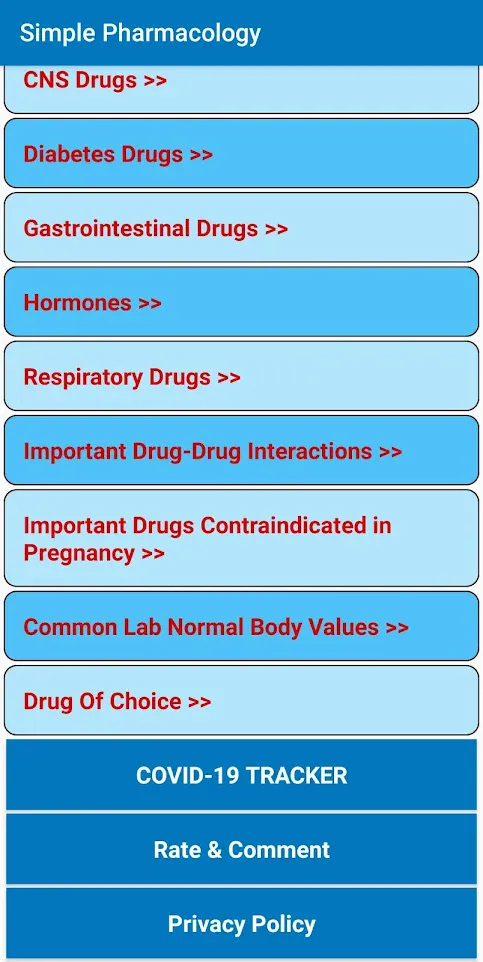 Simple Pharmacology | Indus Appstore | Screenshot