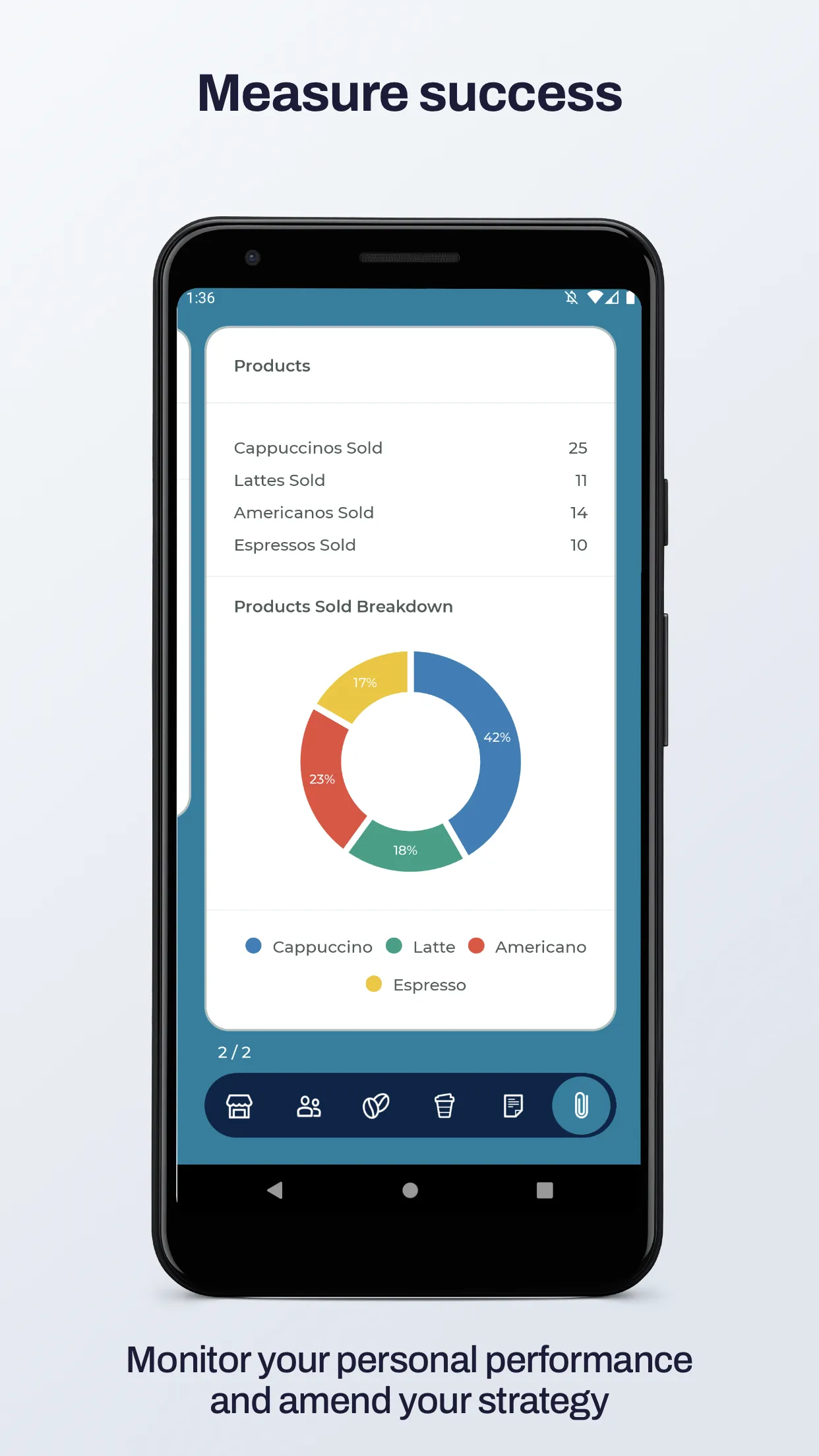 Entrepreneur Skills Index | Indus Appstore | Screenshot