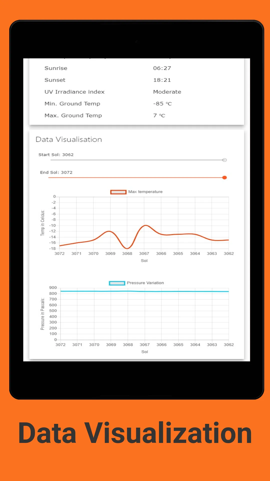 Mars Weather | Indus Appstore | Screenshot