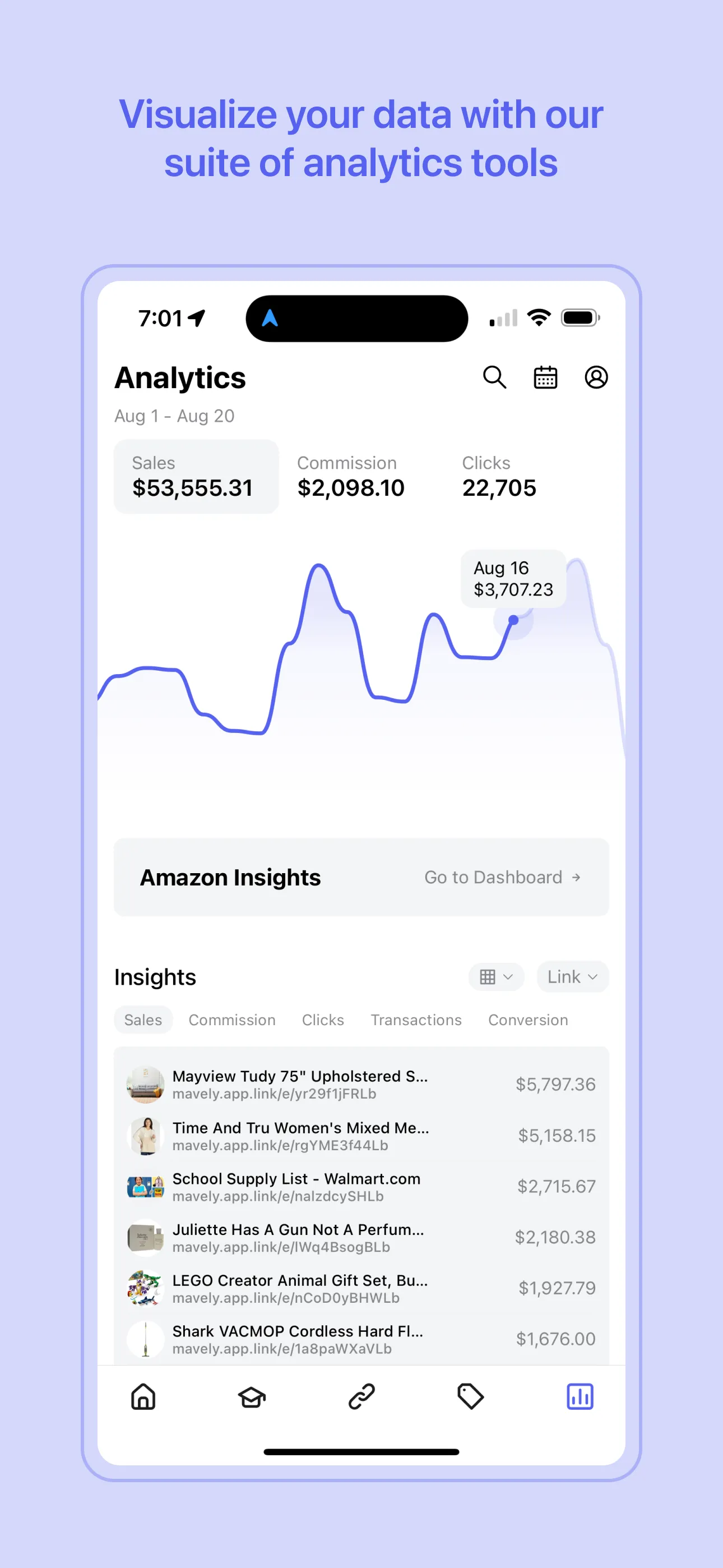 Mavely - Influencer Rewards | Indus Appstore | Screenshot