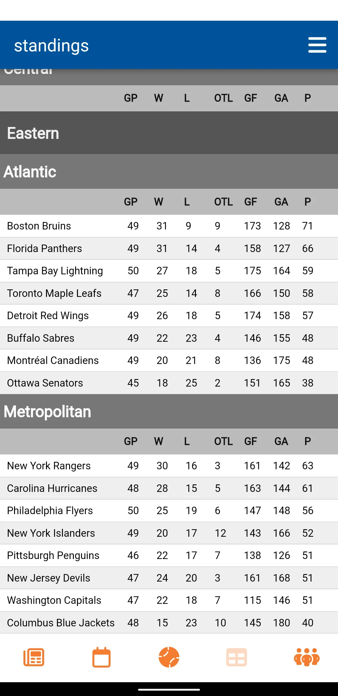 NY Hockey Islanders Edition | Indus Appstore | Screenshot