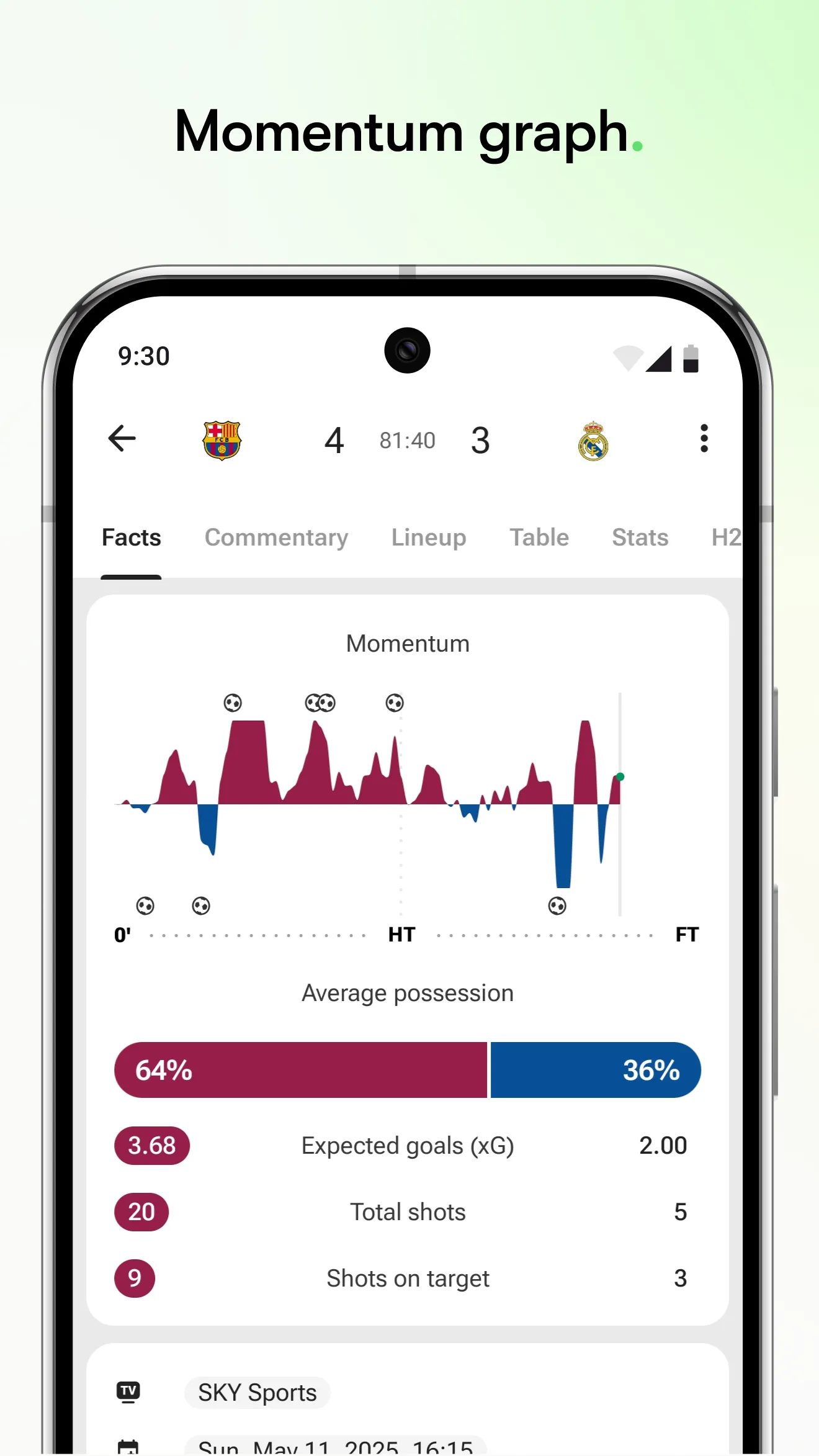 FotMob - Soccer Live Scores | Indus Appstore | Screenshot
